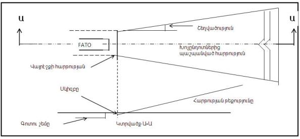 Ներմուծեք նկարագրությունը_1774